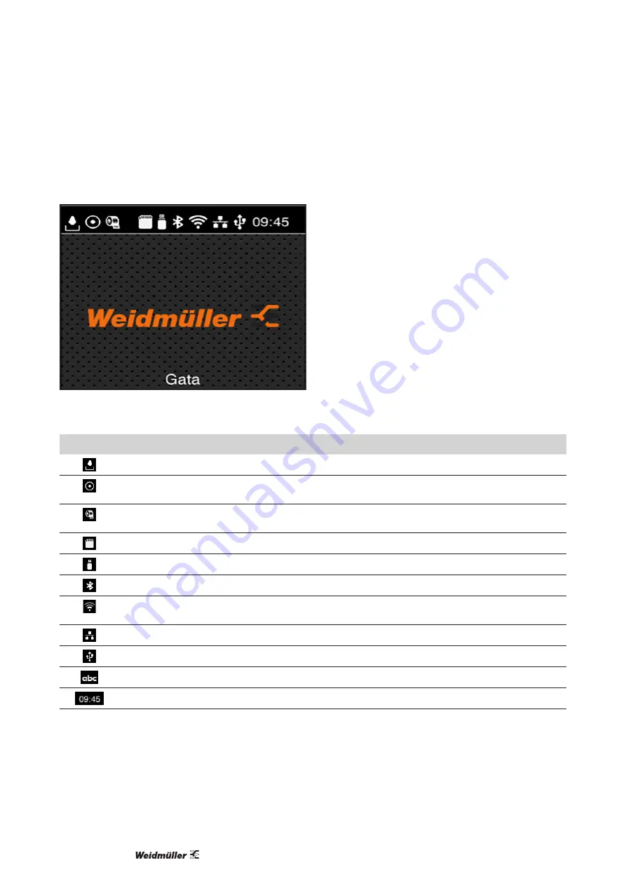 Weidmüller 2599430000 Manual Download Page 558