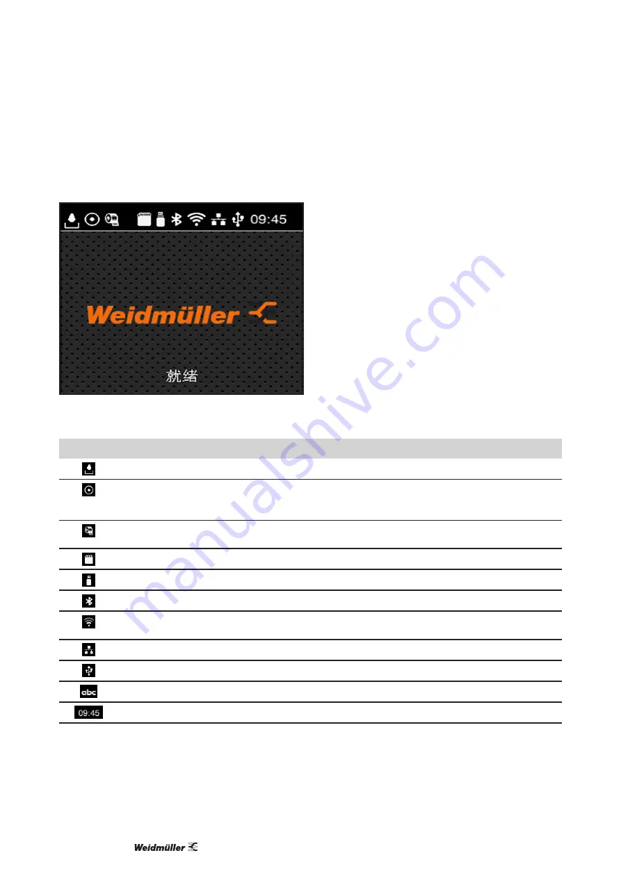 Weidmüller 2599430000 Manual Download Page 728