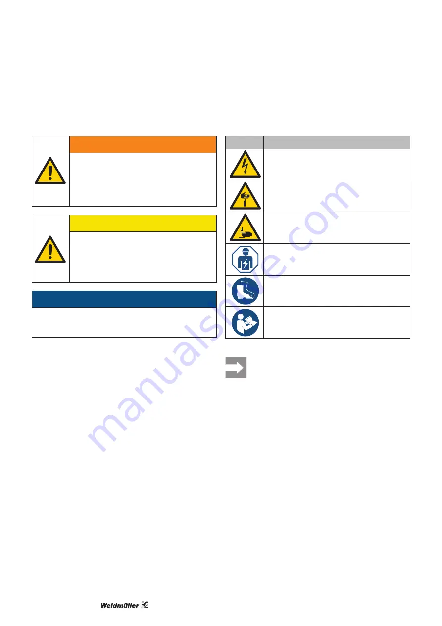 Weidmüller 2634310000 Original Operating Instruction Download Page 88