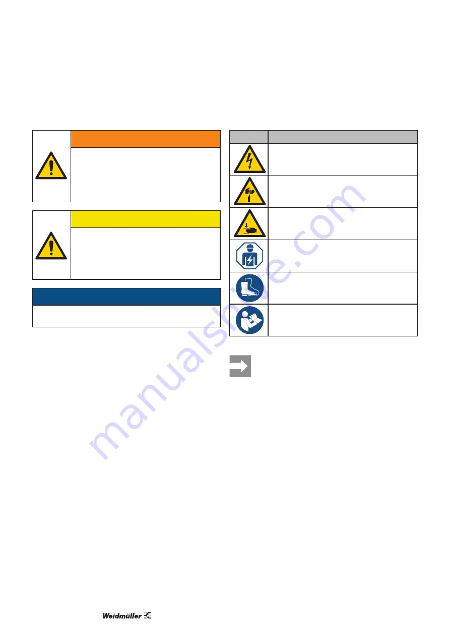 Weidmüller 2634310000 Original Operating Instruction Download Page 148