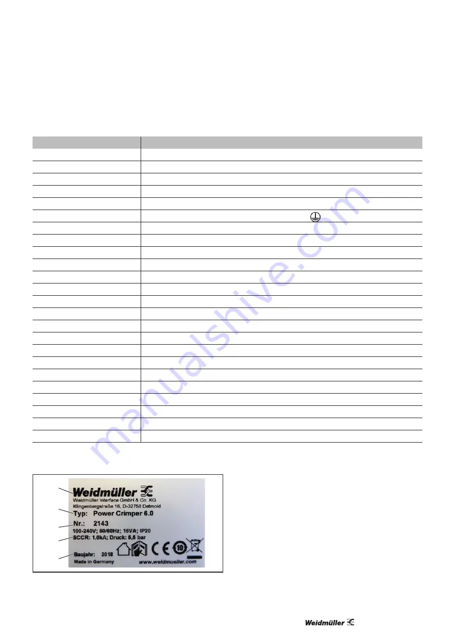 Weidmüller 2634310000 Original Operating Instruction Download Page 151