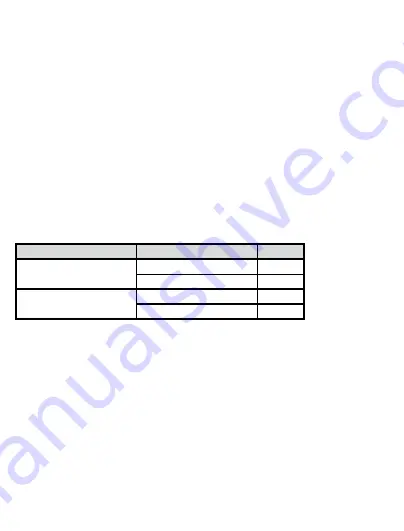 Weidmüller DPA/DMA Operating Instructions Manual Download Page 9