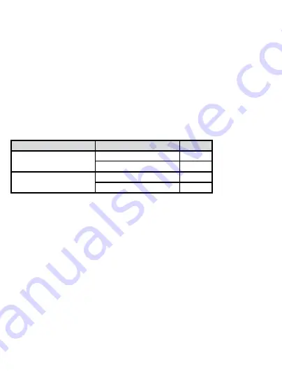 Weidmüller DPA/DMA Operating Instructions Manual Download Page 18