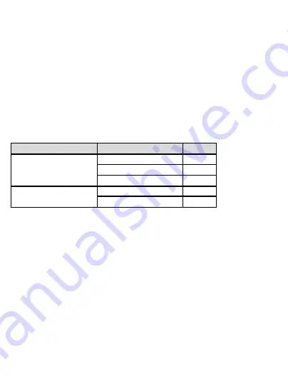 Weidmüller DPA/POT Operating Instructions Manual Download Page 19