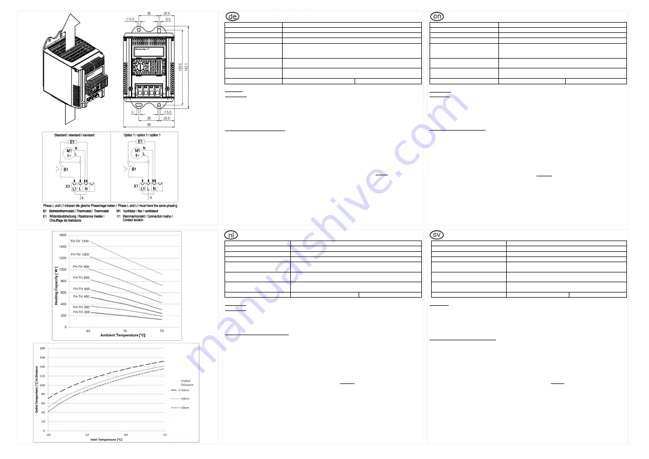 Weidmüller FH-TH Series Operating Instructions Download Page 1