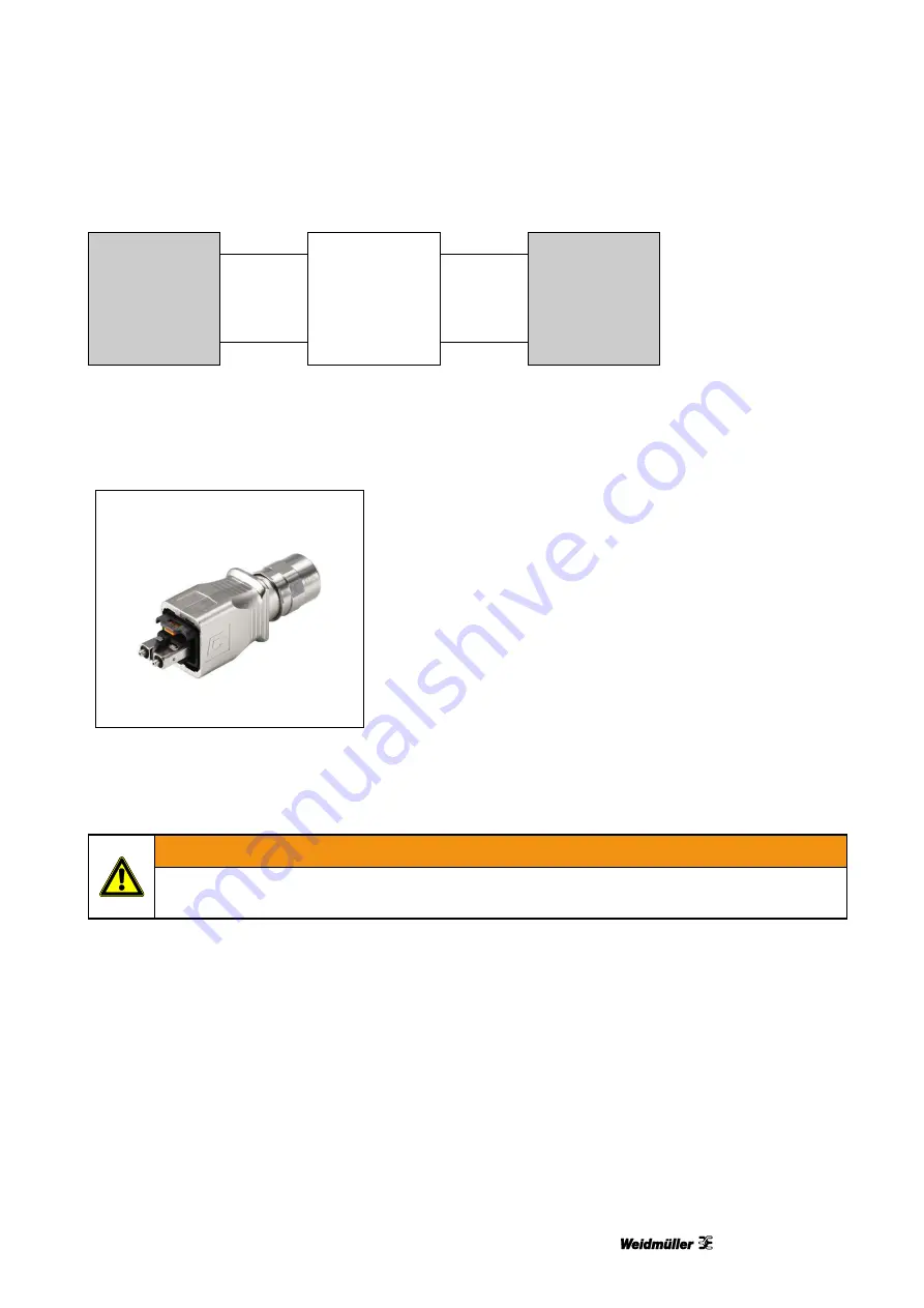 Weidmüller FreeCon Active PROFINET-POF-Media Converter Manual Download Page 11