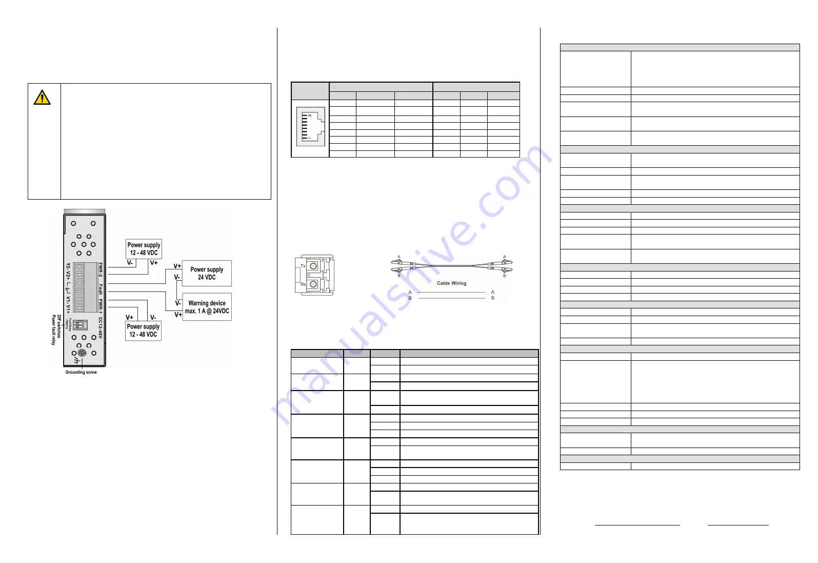 Weidmüller IE-SW-EL08-8GT Hardware Installation Manual Download Page 2