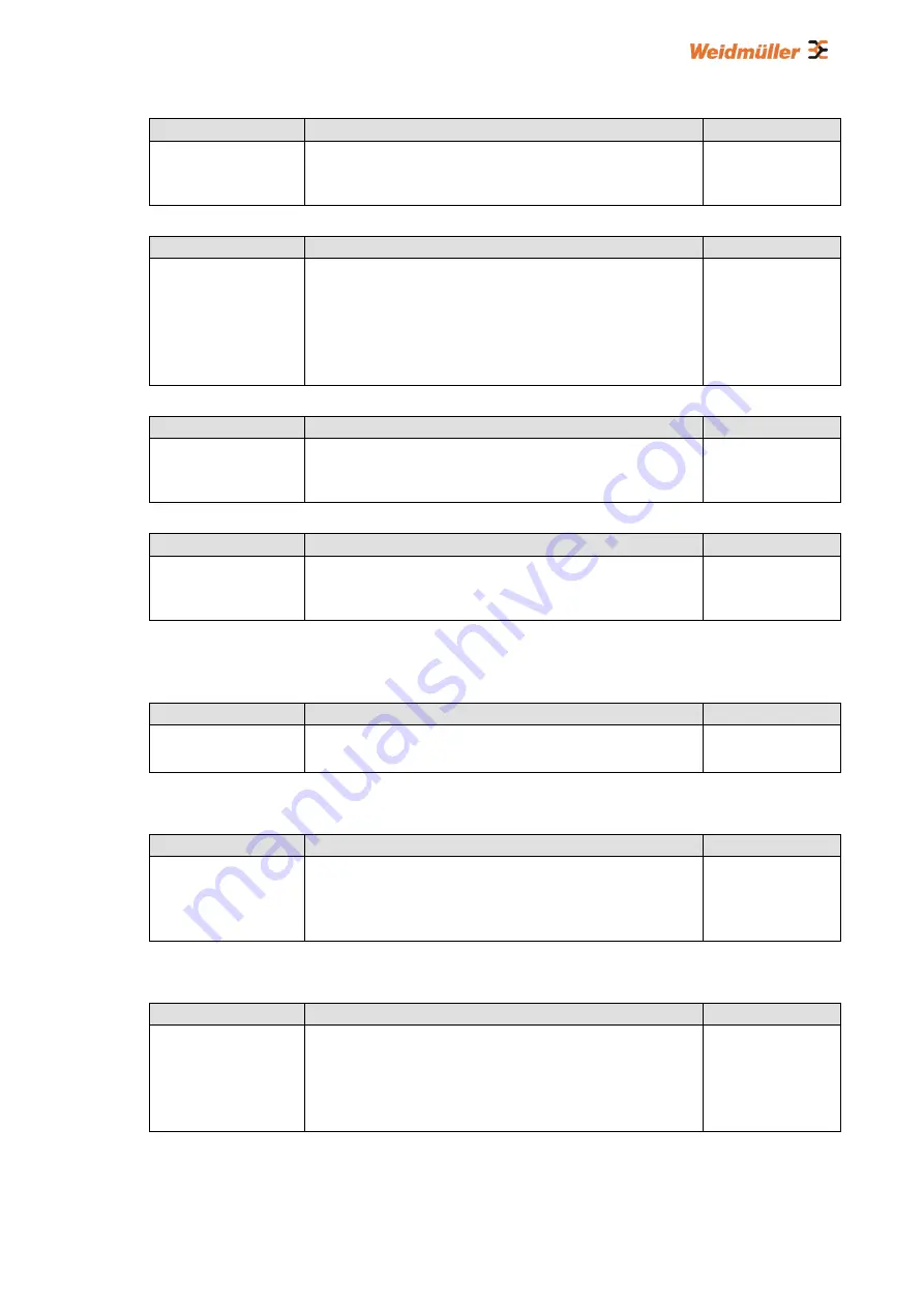 Weidmüller IE-SW-L3-SL28M Manual Download Page 83