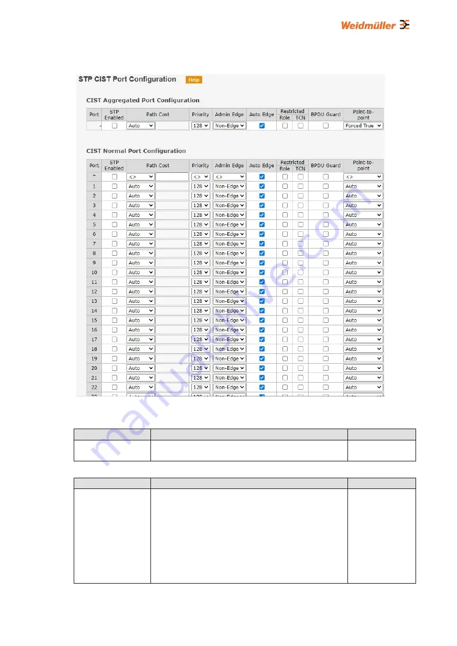 Weidmüller IE-SW-L3-SL28M Manual Download Page 86