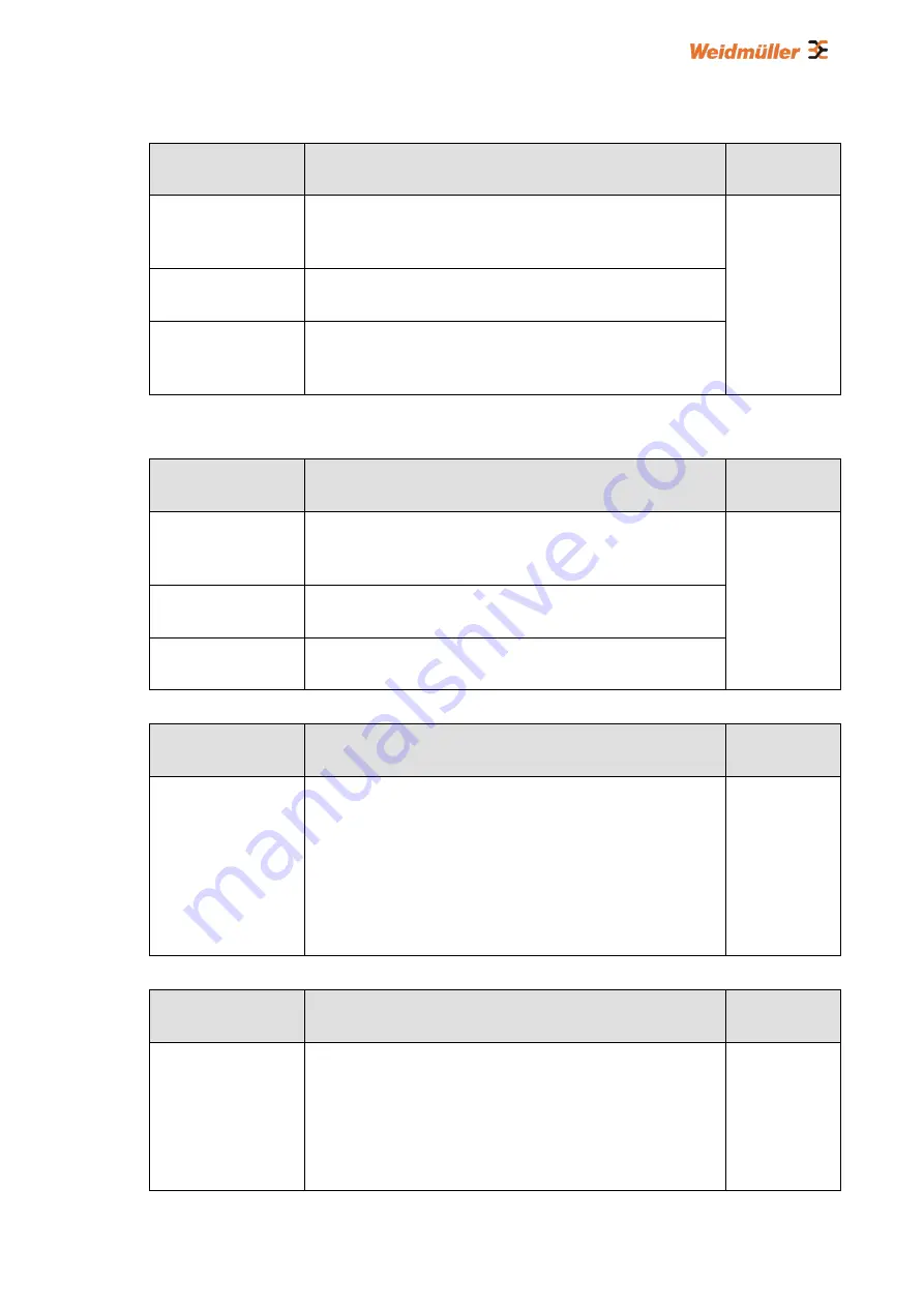 Weidmüller IE-SW-L3-SL28M Manual Download Page 99