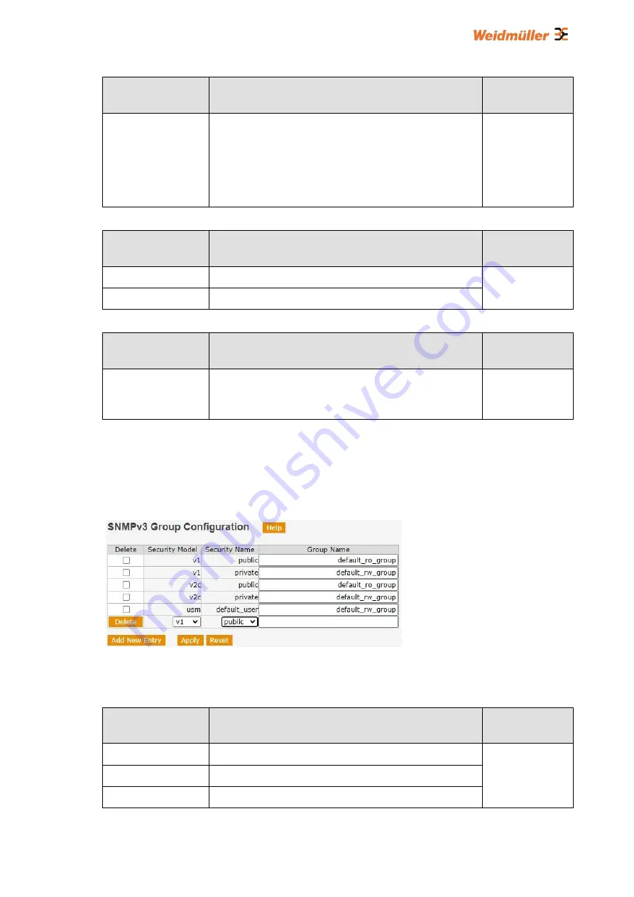 Weidmüller IE-SW-L3-SL28M Скачать руководство пользователя страница 112