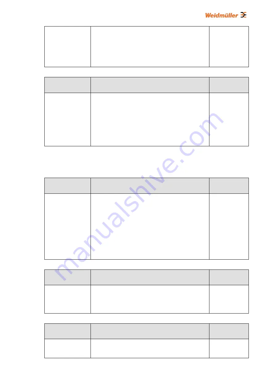 Weidmüller IE-SW-L3-SL28M Manual Download Page 182