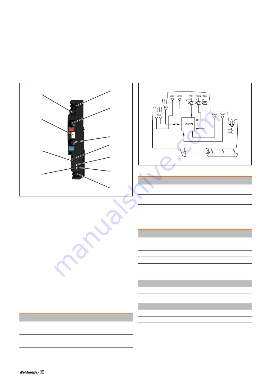 Weidmüller maxGUARD Manual Download Page 31