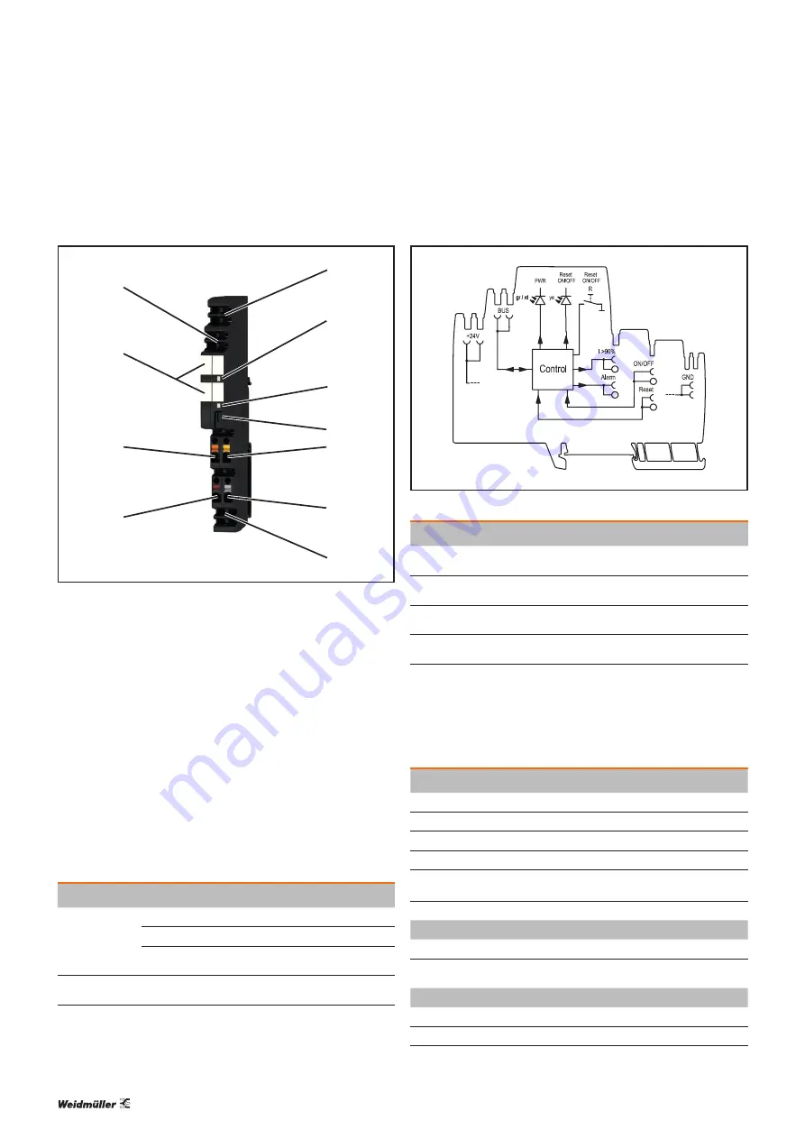 Weidmüller maxGUARD Manual Download Page 32