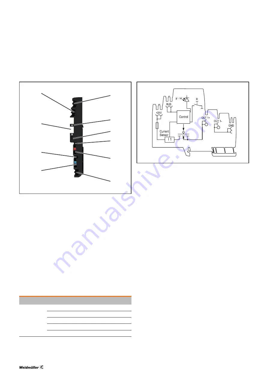 Weidmüller maxGUARD Manual Download Page 38