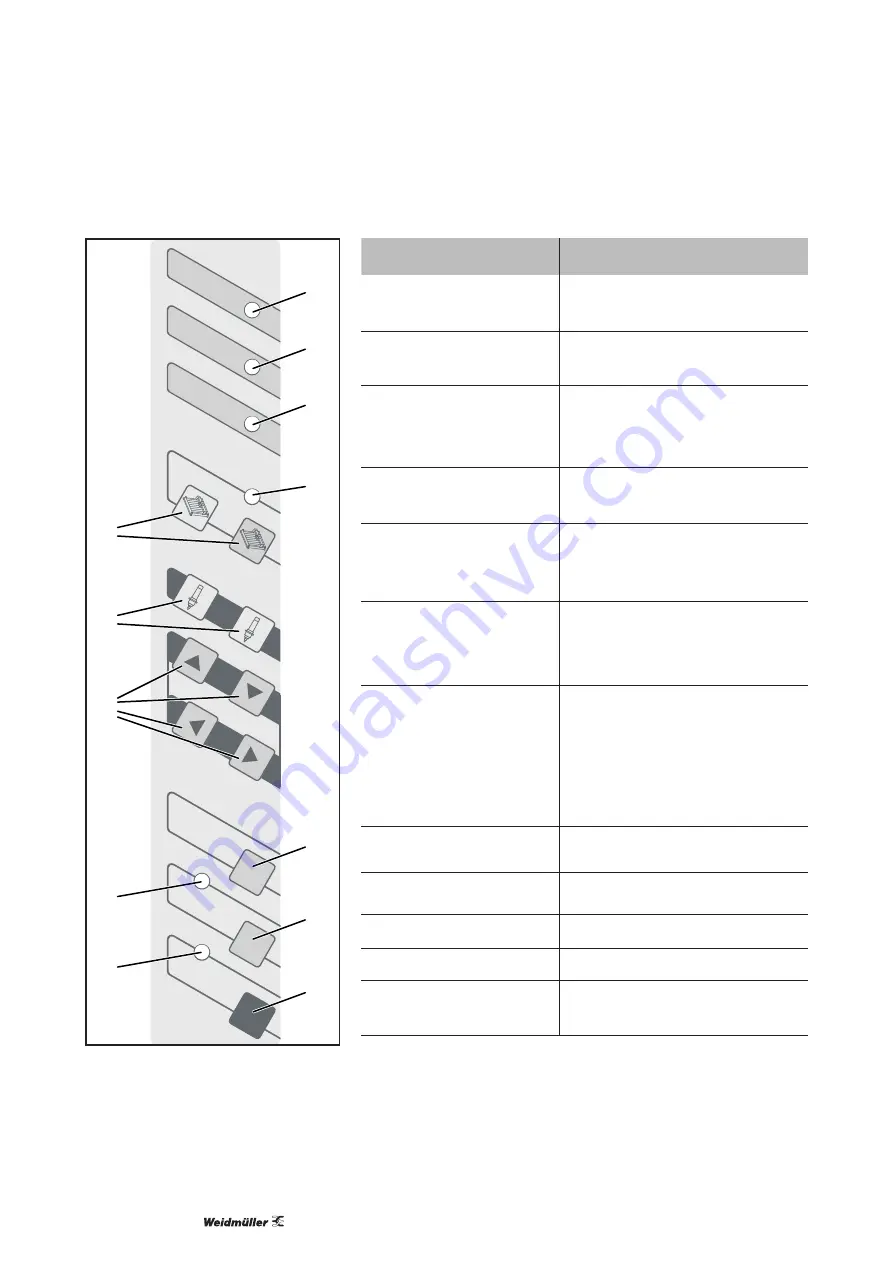 Weidmüller MCP Plus 2 Operating Instructions Manual Download Page 8