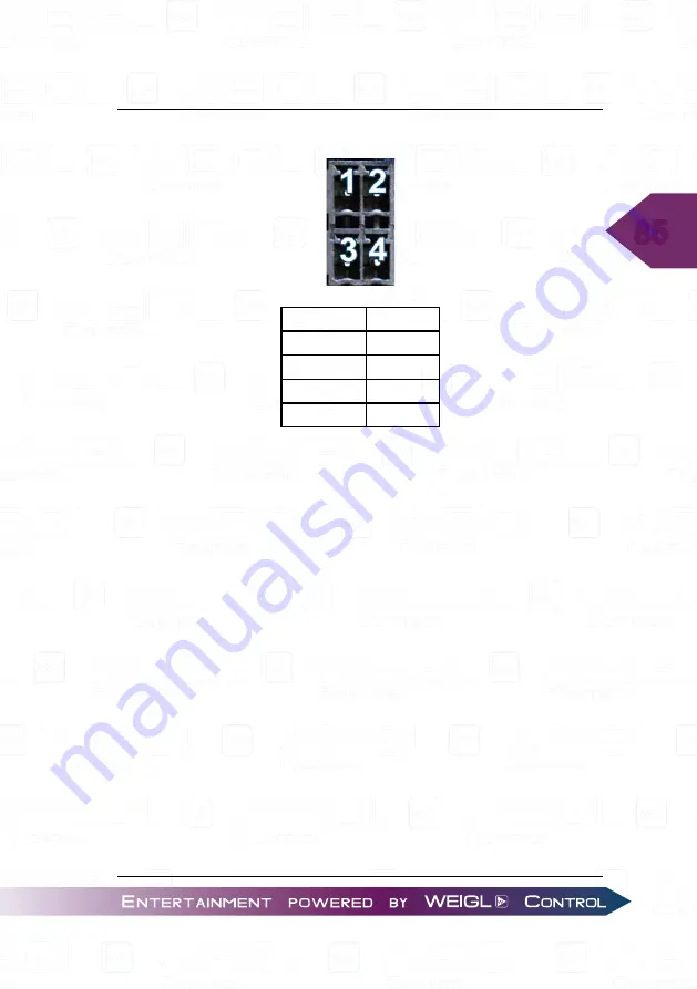 WEIGL ProCommander AX Instruction Manual Download Page 85