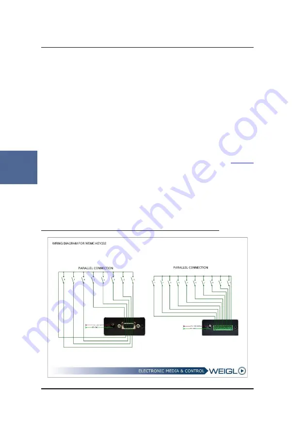 WEIGL WEMC-KEY232 Instruction Manual Download Page 12