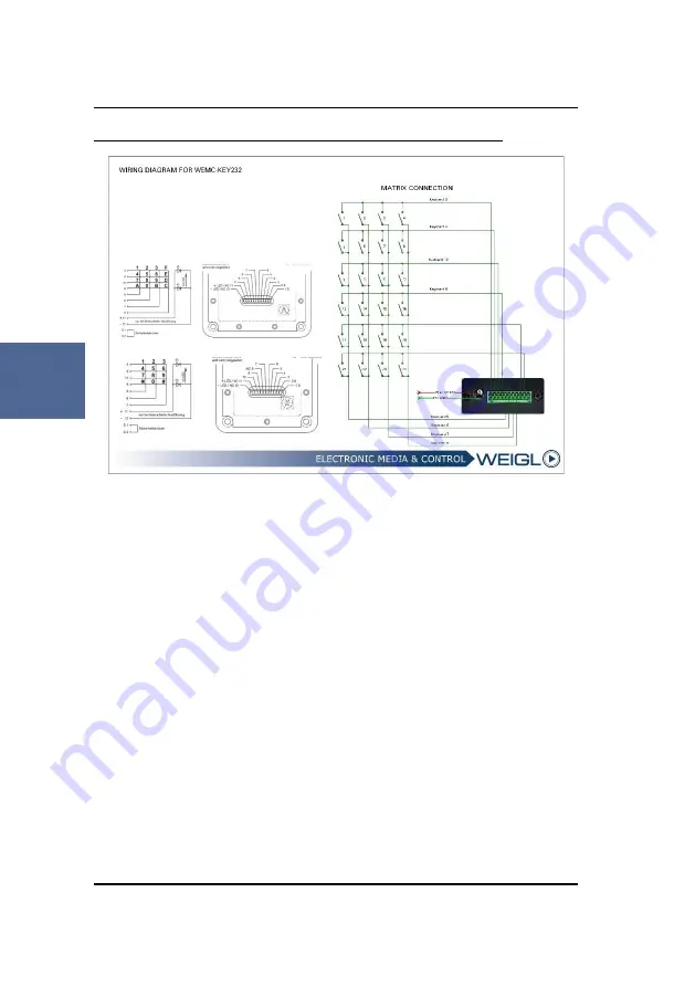 WEIGL WEMC-KEY232 Instruction Manual Download Page 14