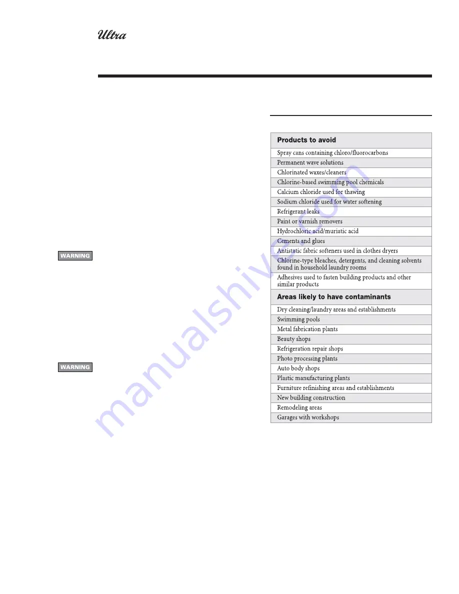 Weil-McLain 383-500-350 Supplement Manual Download Page 5