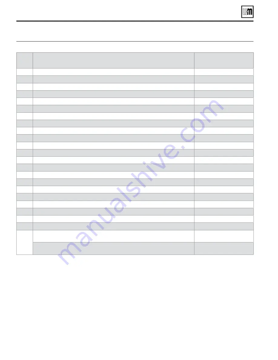 Weil-McLain 550 MBH Nstallation And Operation Manual Download Page 116