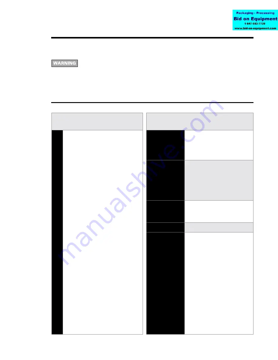 Weil-McLain AHE Series Manual Download Page 26