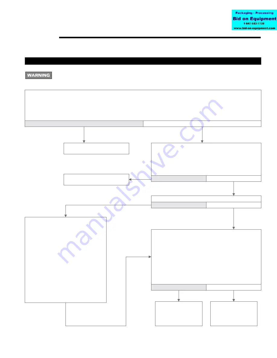 Weil-McLain AHE Series Manual Download Page 37