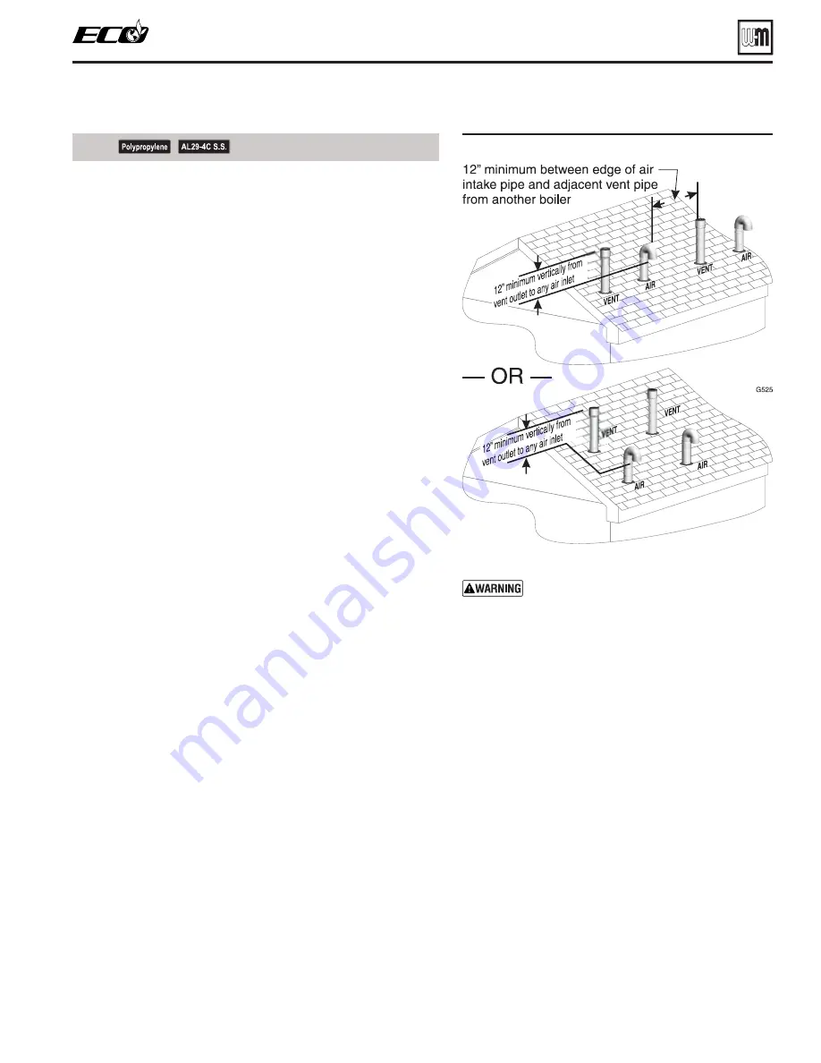 Weil-McLain ECO 110 Manual Download Page 35