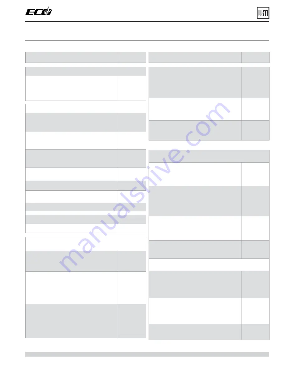 Weil-McLain ECO 110 Manual Download Page 115