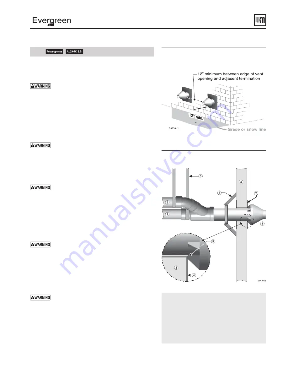 Weil-McLain Evergreen EVG 110 Manual Download Page 31