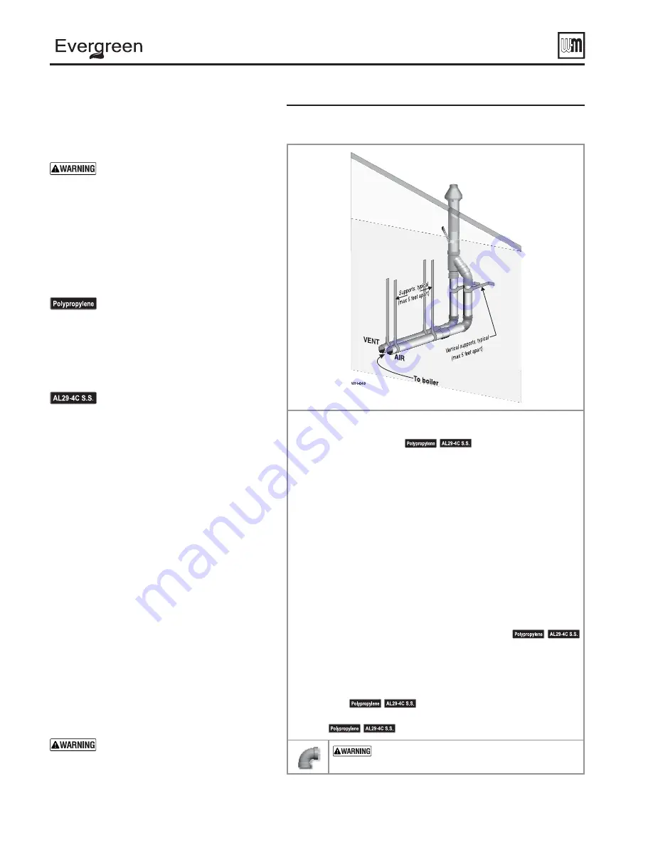 Weil-McLain Evergreen EVG 110 Скачать руководство пользователя страница 36