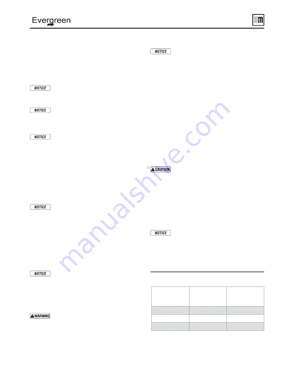 Weil-McLain Evergreen EVG 110 Manual Download Page 41