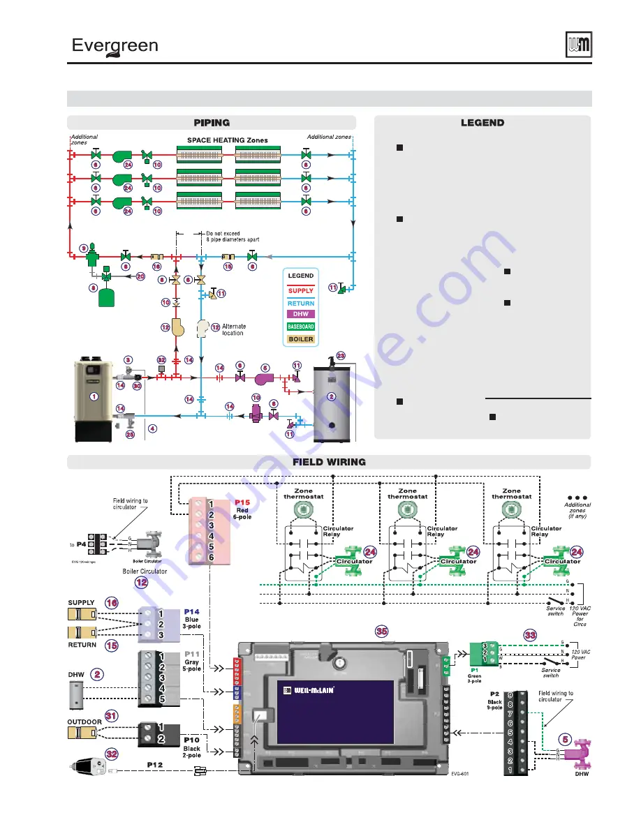 Weil-McLain Evergreen EVG 110 Manual Download Page 73