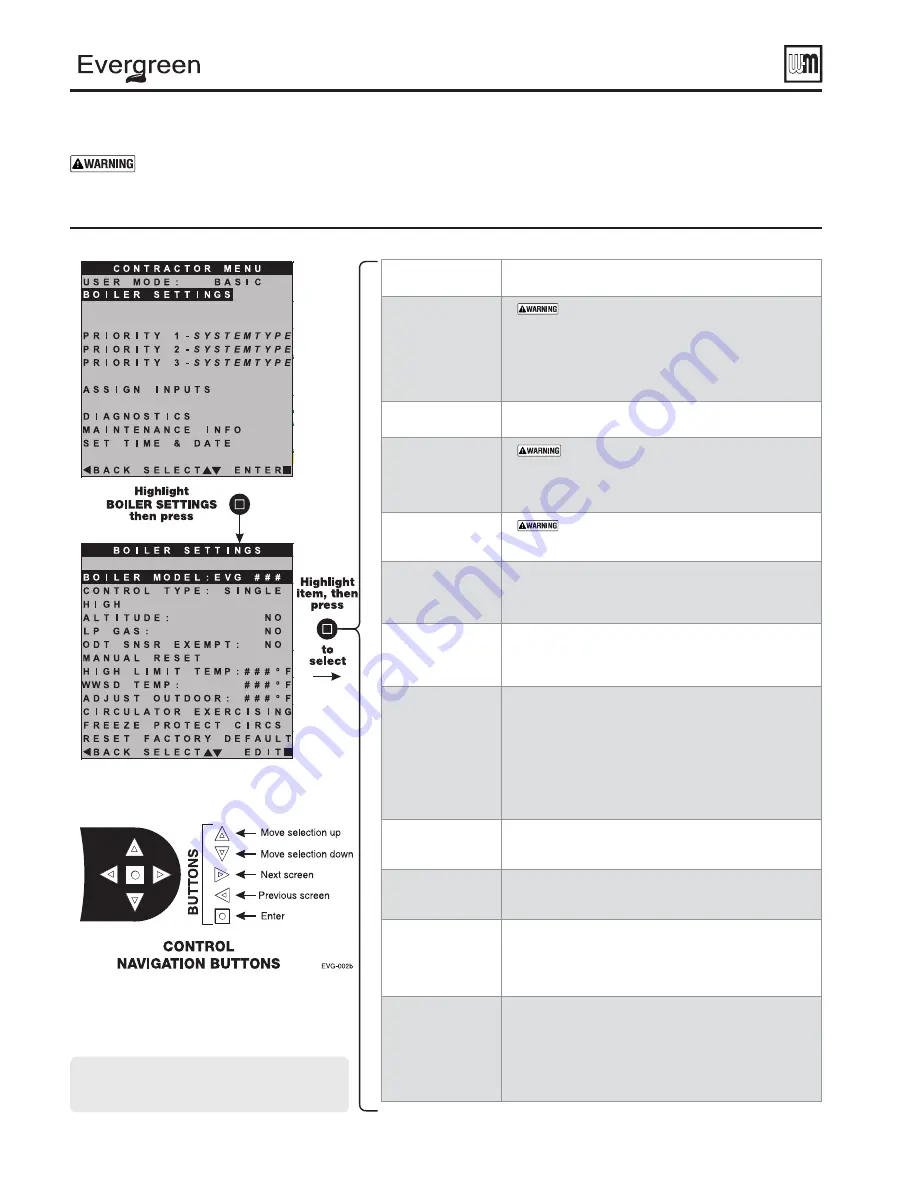 Weil-McLain Evergreen EVG 110 Manual Download Page 80