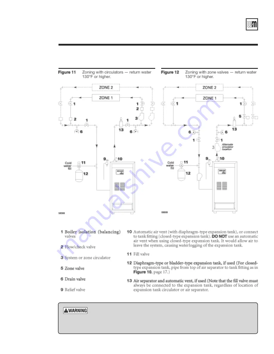 Weil-McLain GOLD CGa-25 Скачать руководство пользователя страница 19