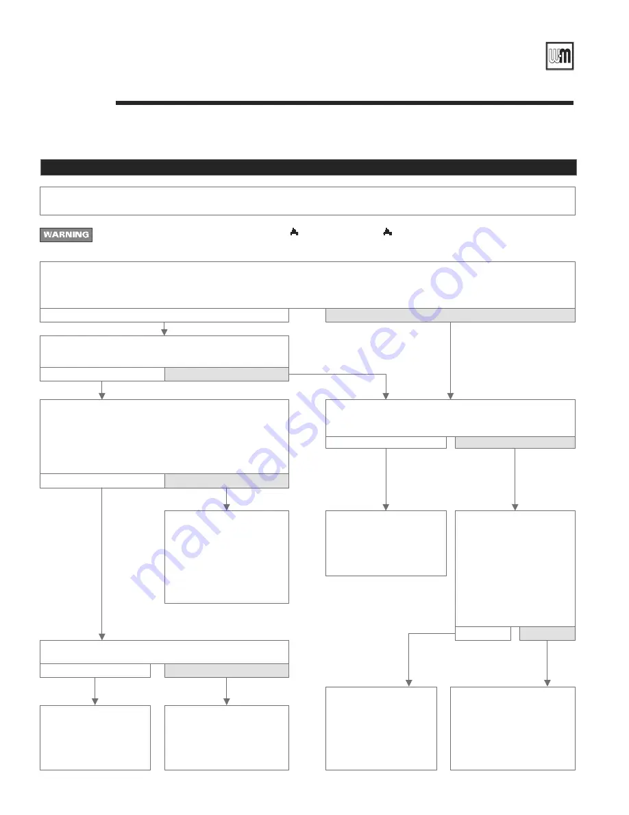 Weil-McLain GOLD CGa-25 Manual Download Page 56