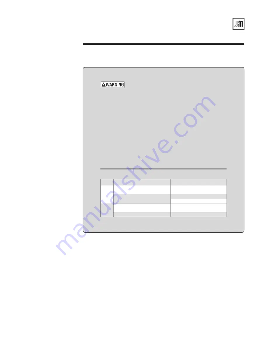 Weil-McLain GOLD CGa Manual Download Page 30