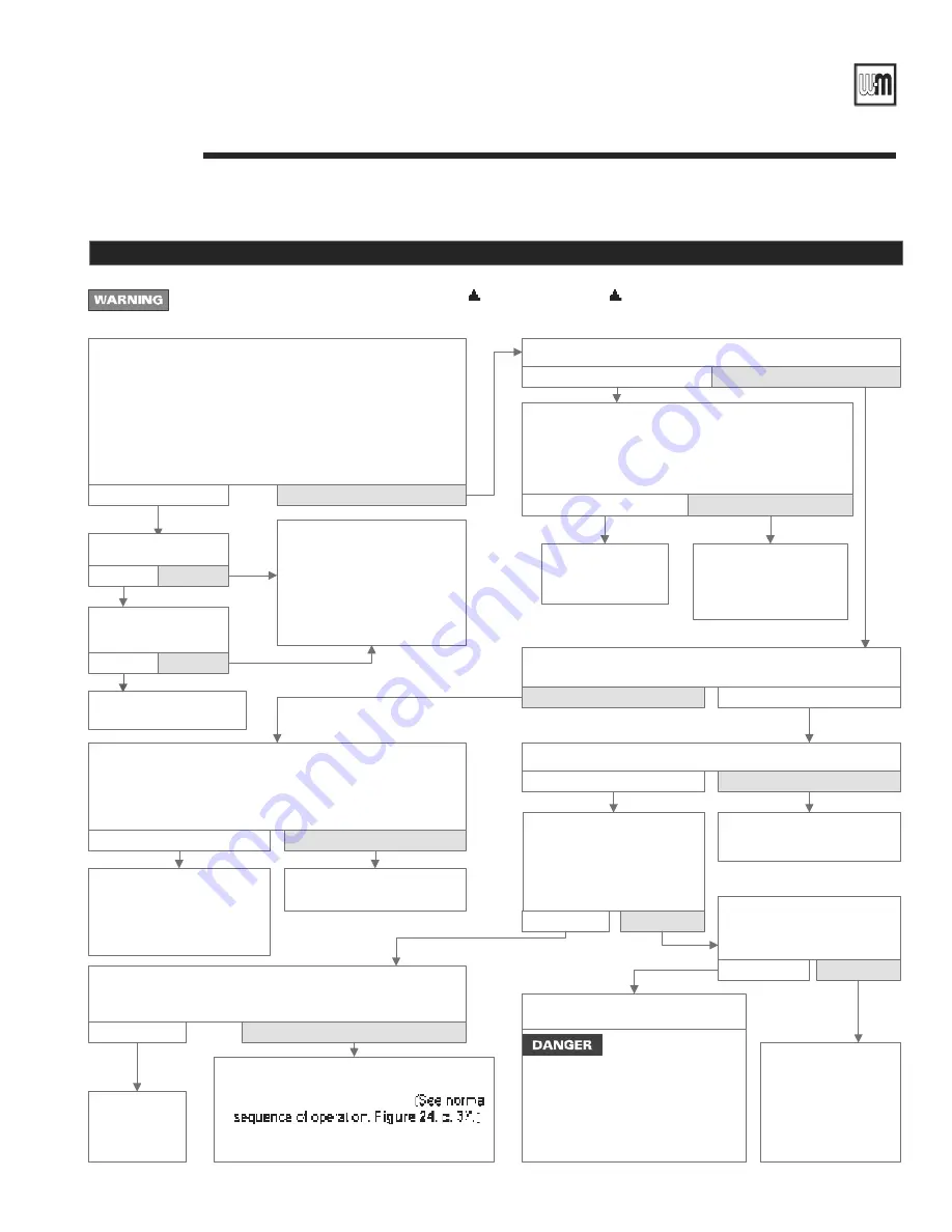 Weil-McLain GOLD CGa Manual Download Page 59