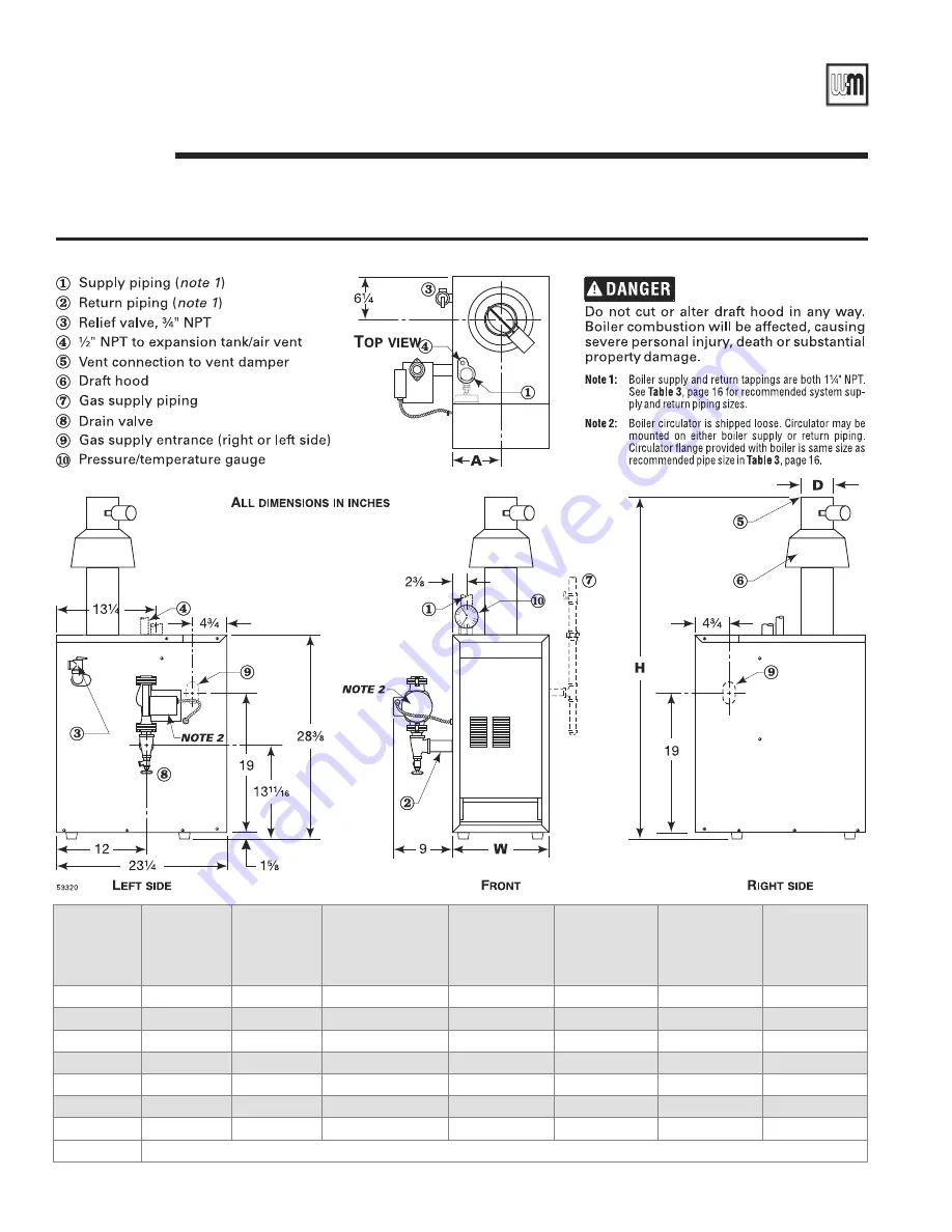 Weil-McLain GOLD CGa Manual Download Page 66