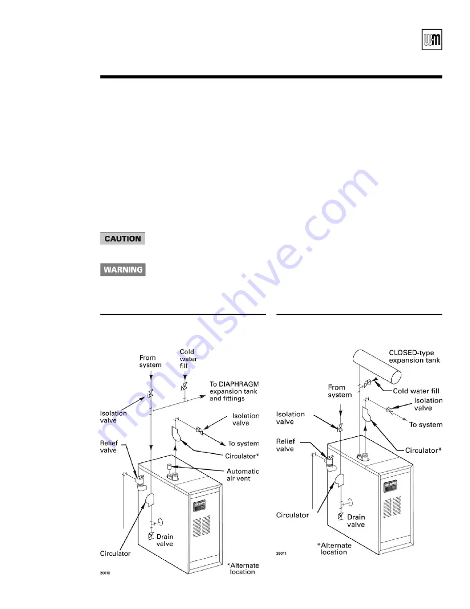 Weil-McLain GOLD CGS 550-110-260/0107 Manual Download Page 15