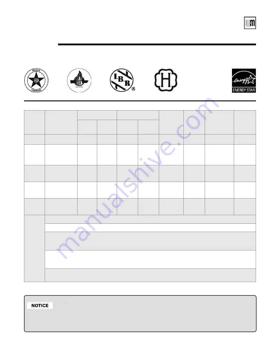 Weil-McLain GOLD CGS 550-110-260/0107 Manual Download Page 63