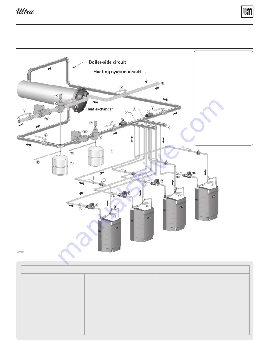 Weil-McLain Gold Plus 40 User Manual Download Page 60