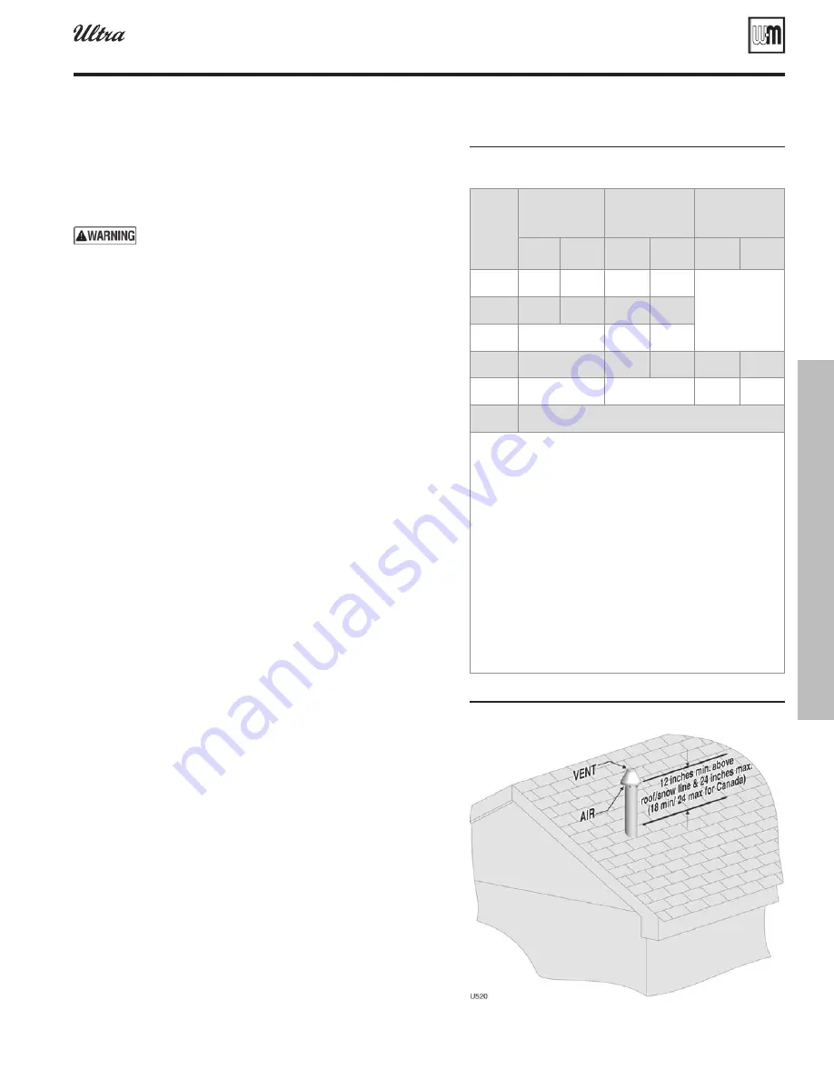 Weil-McLain Gold Plus 40 User Manual Download Page 69