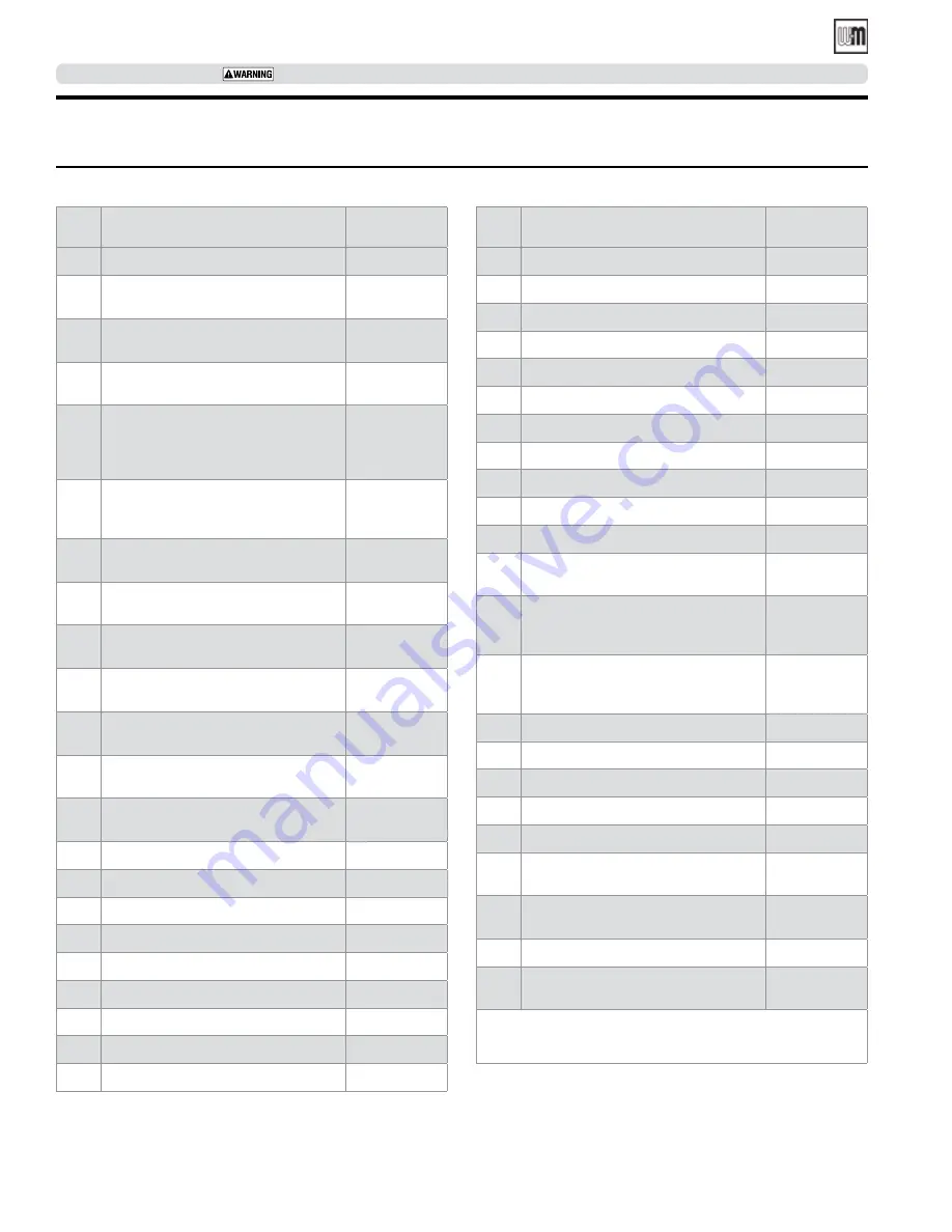 Weil-McLain GOLD SGO Manual Download Page 38