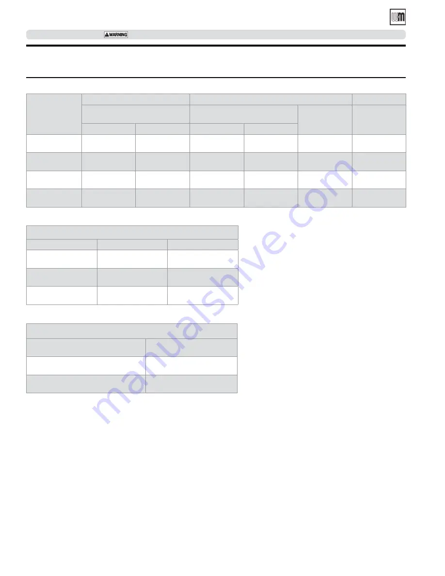 Weil-McLain GOLD SGO Manual Download Page 42