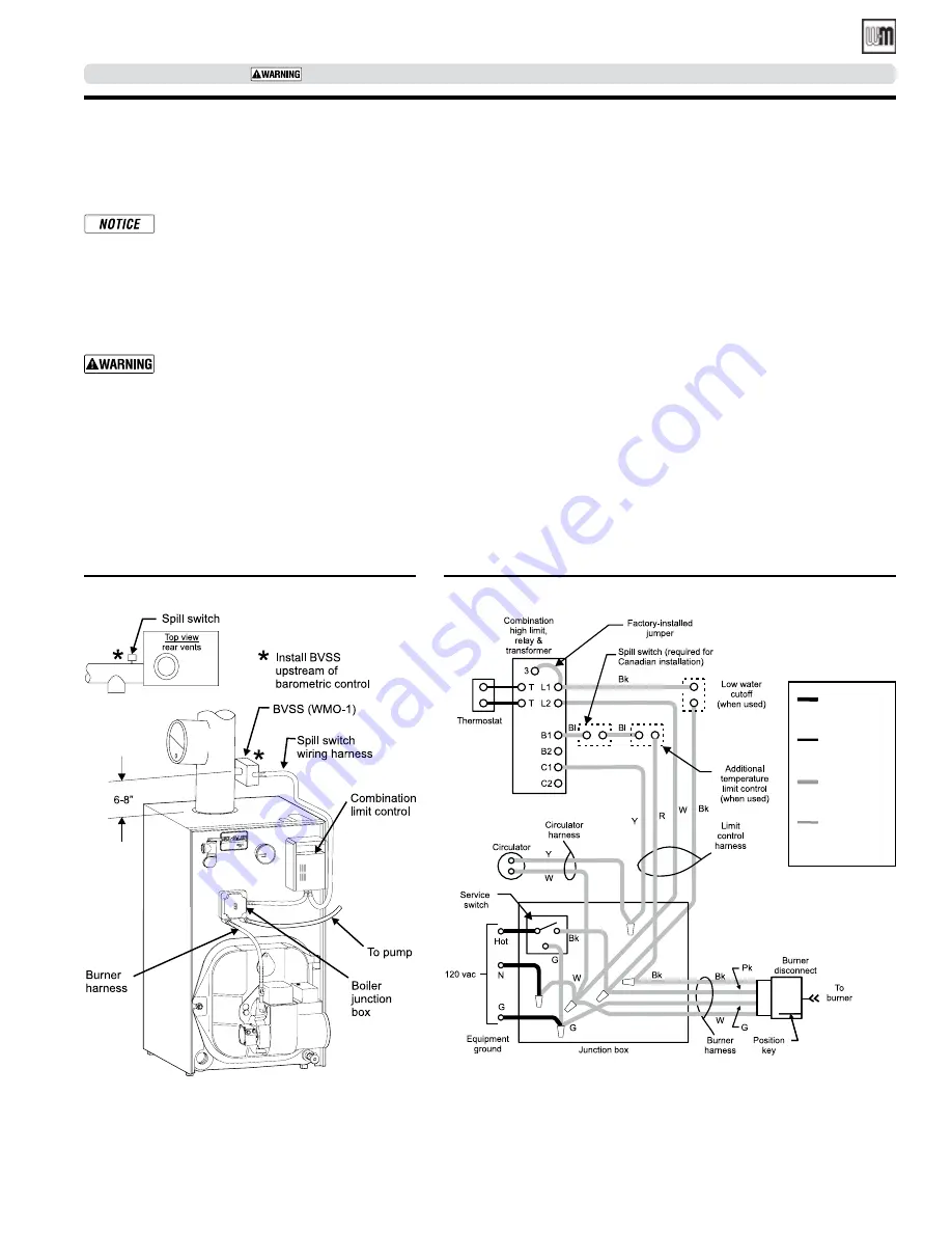 Weil-McLain gold WGO Manual Download Page 25