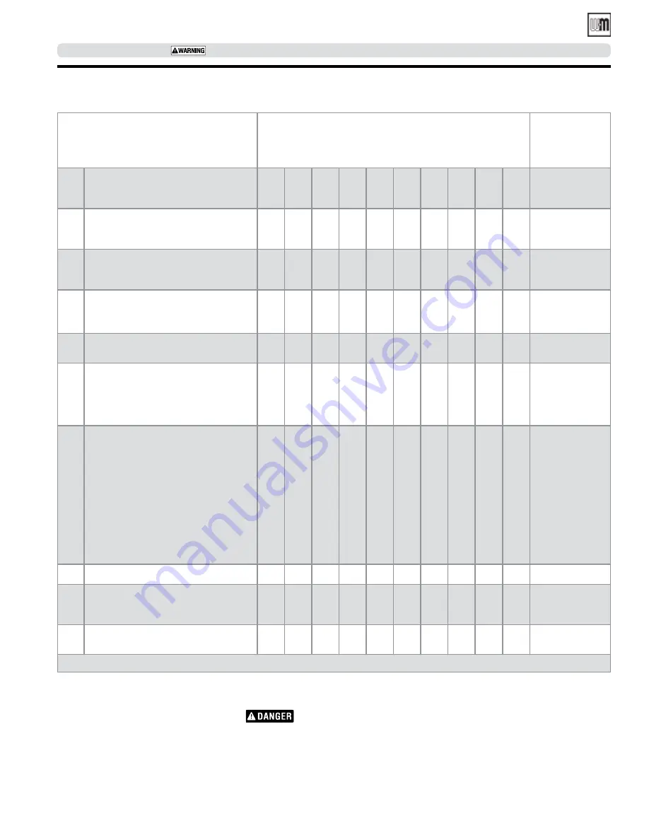 Weil-McLain gold WGO Manual Download Page 29