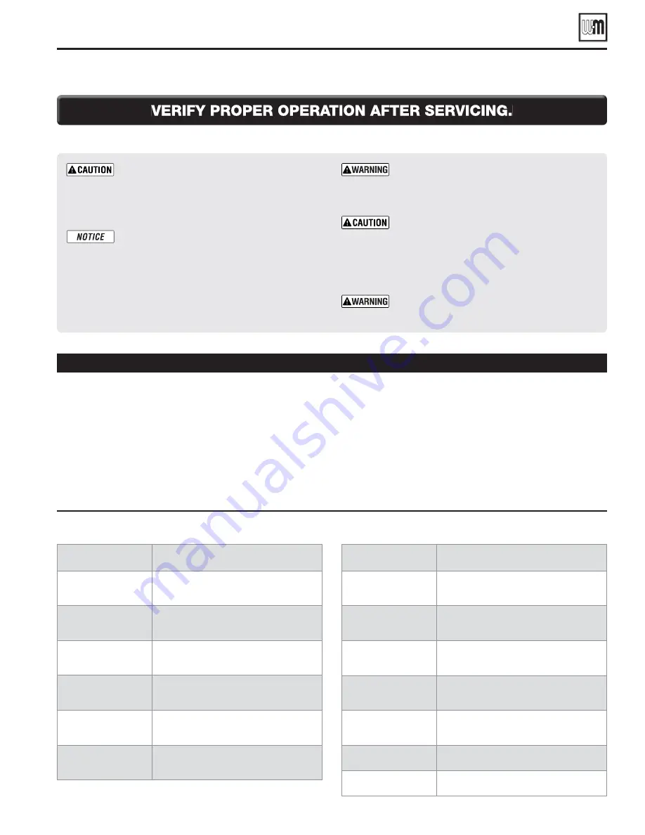 Weil-McLain HE (Series 2) Manual Download Page 93