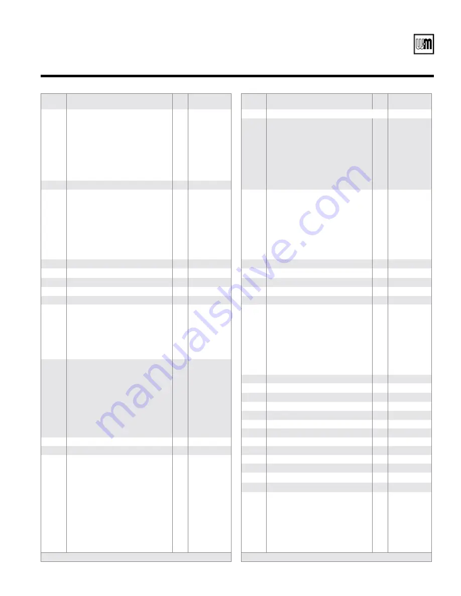 Weil-McLain LGB-10 User Manual Download Page 33