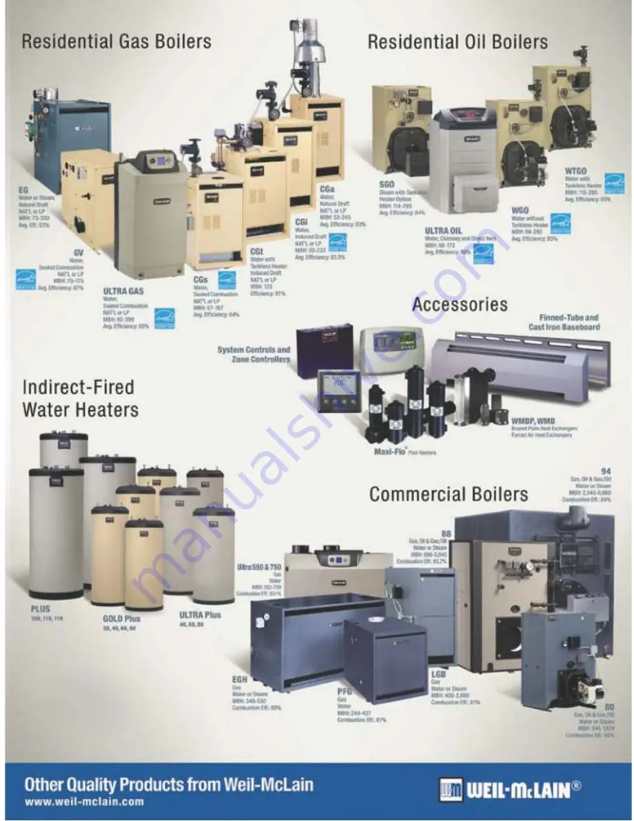 Weil-McLain Ultra 105 Quick Start Manual Download Page 7